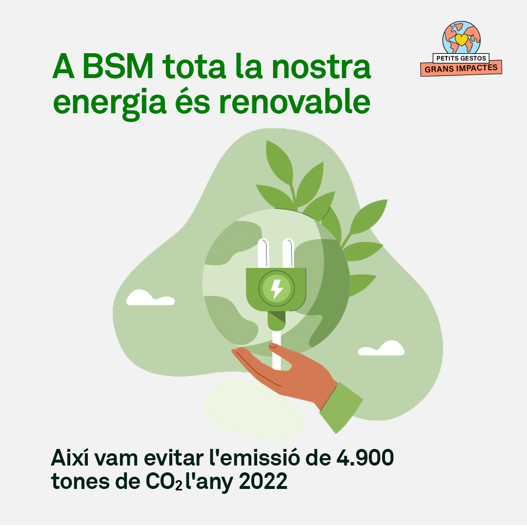 BSM va evitar l’emissió de 4.900 tones de CO2 l’any 2022 gràcies a l’aposta per l’energia verda